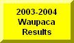 Click Here To See 2003-2004 Results